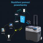 Frigider auto portabil Acopower LiONCooler, 30l, Compresor, Port 2x USB / USB-C / DC, Bateie 52000mAh, Gri 11 - lerato.ro