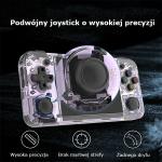 Consola portabila Anbernic RG35XX H, ARM Cortex-A53, Mali-G31 MP2, 1GB RAM LPDDR4, 64GB, Display IPS 3.5 inch, Mov / Transparent 10 - lerato.ro