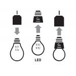 Adaptor smart Anyware cu senzor de temperatura / umiditate / sunet. Control luminozitate, WiFi, E27 / E14, Negru 7 - lerato.ro