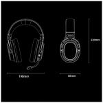Casti wireless AWEI AT36, ANC, Bluetooth 5.4, 1000 mAh, Autonomie 48h, USB-C, Negru 7 - lerato.ro