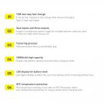 Baterie externa portabila Baseus Bipow, 10000 mAh, 15W, 3A, 1xUSB-C, 2xUSB-A, Alb 16 - lerato.ro