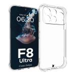 Carcasa Bizon Salpa compatibila cu Xiaomi Poco F8 Ultra, Transparent 3 - lerato.ro