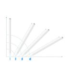 Stylus Pen Choetech HG-4 compatibil cu Apple iPad, Alb 5 - lerato.ro