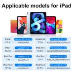 Stylus Pen Choetech HG-4 compatibil cu Apple iPad, Alb 10 - lerato.ro