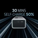 Baterie externa portabila Cuktech P Plus Series No. 15, 20000 mAh, 150W, 2x USB-C, 1x USB-A, Quick Charging, Gri 7 - lerato.ro