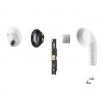 Casti wireless Dudao U15H TWS, Bluetooth 5.1, 300 mAh, Negru 4 - lerato.ro