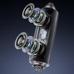 Boxa portabila wireless Dudao Y21 Pro, 80W, Bluetooth 5.3, 8000 mAh, Autonomie 8h, Iluminare RGB, Negru 8 - lerato.ro