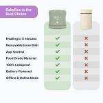 Recipient Faitron BabyBoo, Incalzire alimente, Putere 70W, Capacitate 350ml, Greutate 0.5kg, Indicator LED, Timer Smart, Incarcare USB-C, Verde 11 - lerato.ro