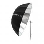 Umbrela parabolica GODOX UB-165S, Ideala pentru fotografii tip portret, Diametru 165cm, Negru 2 - lerato.ro