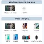 Baterie externa Joyroom JR-PBM01, 10000 mAh, USB-C/Lightning, PD 20W, Wireless 15W, Cabluri USB-C si Lightning, Alb 5 - lerato.ro