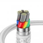Cablu pentru incarcare si transfer de date Joyroom A11, USB/Lightning, 2.4A, 3m, Alb 9 - lerato.ro