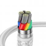 Cablu pentru incarcare si transfer de date Joyroom S-UM018A11, USB/Micro USB, 2.4A, 2m, Alb 4 - lerato.ro