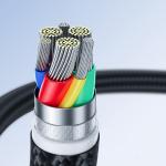 Cablu pentru incarcare si transfer de date Joyroom S-A11 Surpass, USB-C la USB-C, 66W, 480Mbps, 0.25m, Negru 8 - lerato.ro