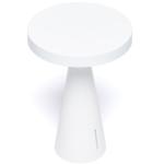 Dispenser automat sapun Lexon Mano, Capacitate 160 ml, USB-C, Alb 5 - lerato.ro