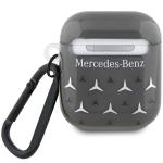 Carcasa Mercedes Large Star Pattern compatibila cu Apple AirPods 1/2, Negru 3 - lerato.ro