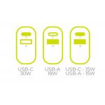 Incarcator retea Mobile Origin MO14, USB/USB-C, 30W, Alb 5 - lerato.ro