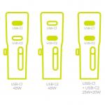 Adaptor retea Mobile Origin GaN, 45W, 2x USB-C, Compatibil cu prize EU/UK/US/AU, Negru 3 - lerato.ro