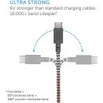Cablu pentru incarcare si transfer de date Native Union Belt USB-A / USB Type-C 1.2m Zebra 5 - lerato.ro