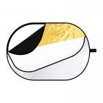Panou foto reflectorizant 5-in-1 Neewer RF0812, 80 × 120 cm, Geanta transport inclusa, Multicolor 3 - lerato.ro