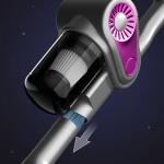 Aspirator vertical OEM, Fara fir, 120W, 40000 rpm, 800 mAh, Capacitate colectare 0.88L, Accesorii incluse, Gri 8 - lerato.ro