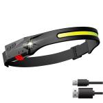 Lanterna frontala WLCHL03, 5 moduri de iluminare, Senzor miscare, 350lm, 1200 mAh, Autonomie maxima 8h, Incarcare USB-C, IPX4, Negru 13 - lerato.ro