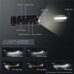 Lanterna frontala WLCHL03, 5 moduri de iluminare, Senzor miscare, 350lm, 1200 mAh, Autonomie maxima 8h, Incarcare USB-C, IPX4, Negru 20 - lerato.ro