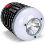 Dispozitiv anti-tantari portabil, 3 W, 1200 mAh, 16 x 15 x 5.8 cm, USB-C, Negru 3 - lerato.ro