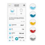 Senzor smart pentru piscina Ondilo ICO Pool V2 Essential, Kit calibrare inclus, Masoara nivel pH, ORP, temperatura si conductivitatea, WiFi, Bluetooth, Alb / Verde 9 - lerato.ro