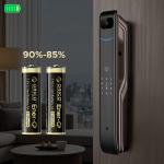 Set 2 baterii reincarcabile Orico Ener-G EG5C, AA, Li-Ion, 2100 mWh, 1.5V, Timp incarcare 1.5h, Port incarcare USB-C, Negru 7 - lerato.ro