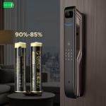 Set 4 baterii reincarcabile Orico Ener-G EG7C, AAA, Li-Ion, 500 mWh, 1.5V, Timp incarcare 1.5h, Port incarcare USB-C, Negru 7 - lerato.ro