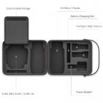 Geanta protectie si transport PGYTECH pentru dronele si accesoriile DJI din seria Mavic 3, IP34, Gri 6 - lerato.ro