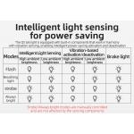 Stop bicicleta Rockbros Q5, Sistem inteligent de oprire, 4 moduri de iluminare, 400mAh, Autonomie 90h, Negru 14 - lerato.ro