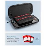 Husa Spigen Klasden 2 Pouch compatibila cu Nintendo Switch 2, Gri 10 - lerato.ro