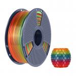 Filament pentru imprimanta 3D Sunlu PLA Transparent, Diametru 1.75mm, 1kg, Rainbow 01 3 - lerato.ro
