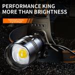 Lanterna frontala SupFire HL31, 2200 lm, LED, 36W, 8000 mAh, incarcare USB, IP44, Negru 4 - lerato.ro