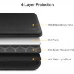 Husa Tech-Protect Hardpouch compatibila cu laptop 14 inch, Negru 9 - lerato.ro