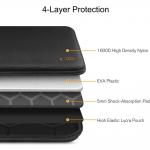 Husa Tech-Protect Hardpouch compatibila cu laptop 14 inch, Negru / Portocaliu 9 - lerato.ro
