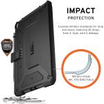 Husa UAG Metropolis compatibila cu iPad 10.2 inch (2019/2020/2021) Black 8 - lerato.ro