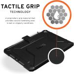 Husa UAG Metropolis compatibila cu iPad 10.2 inch (2019/2020/2021) Black 11 - lerato.ro