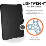 Husa UAG Metropolis compatibila cu iPad 10.2 inch (2019/2020/2021) Black 5 - lerato.ro