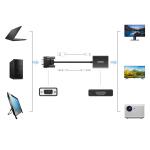 Cablu video UGREEN CM513, VGA tata - HDMI mama, 1080p, 60Hz, 15cm, Negru 12 - lerato.ro