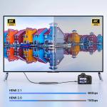 Cablu video UGREEN HD163, Mini HDMI tata - HDMI tata, 8K, 60Hz, 1m, Gri 3 - lerato.ro