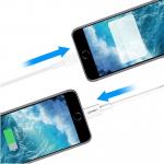 Cablu pentru incarcare si transfer de date UGREEN US155, USB/Lightning, 2.4A, 1m, Alb 8 - lerato.ro