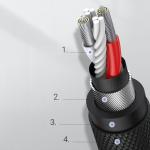 Cablu audio prelungitor UGREEN AV190, Jack 3.5 mama la Jack 3.5 tata, 3m, Negru 8 - lerato.ro