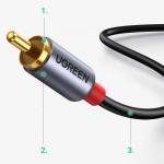 Cablu audio UGREEN CM451, USB-C tata la 2x RCA tata, 1.5m, Negru 4 - lerato.ro
