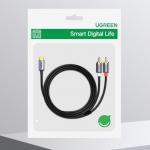 Cablu audio UGREEN CM451, USB-C tata la 2x RCA tata, 1.5m, Negru 6 - lerato.ro