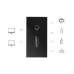 Adaptor HUB 4-in-2 UGREEN 30767, 2x USB - 4x USB 2.0, Negru 4 - lerato.ro