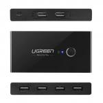 Adaptor HUB 4-in-2 UGREEN 30767, 2x USB - 4x USB 2.0, Negru 3 - lerato.ro
