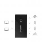 Adaptor HUB 4-in-2 UGREEN US216, 2x USB - 4x USB 3.2, Negru 3 - lerato.ro