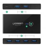 Adaptor HUB 4-in-2 UGREEN US216, 2x USB - 4x USB 3.2, Negru 4 - lerato.ro